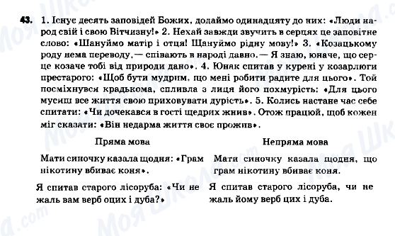 ГДЗ Українська мова 9 клас сторінка 43