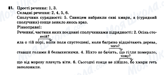 ГДЗ Українська мова 9 клас сторінка 81