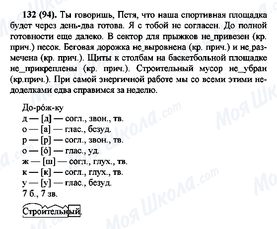 ГДЗ Русский язык 7 класс страница 132(94)