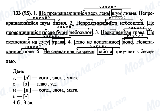 ГДЗ Русский язык 7 класс страница 133(95)