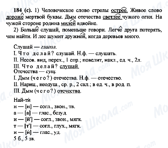ГДЗ Русский язык 7 класс страница 184(с)