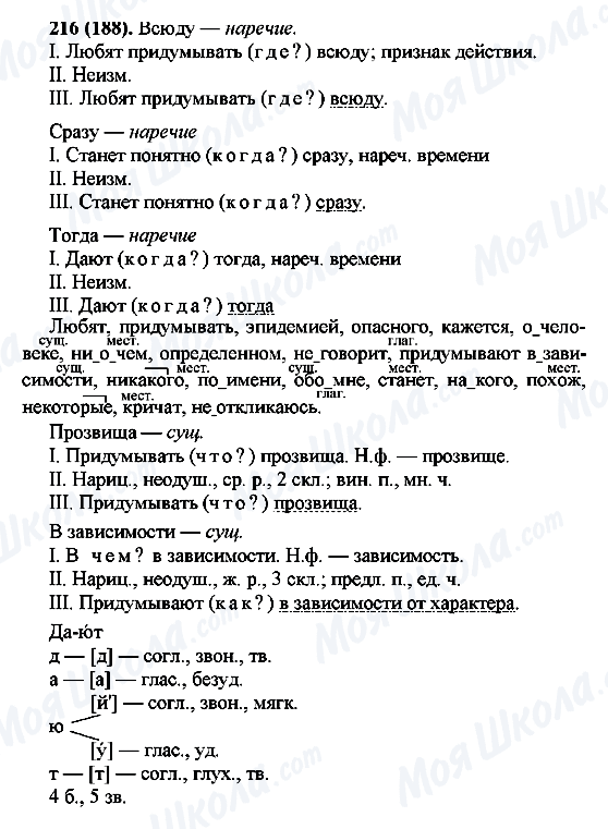 ГДЗ Російська мова 7 клас сторінка 216(188)