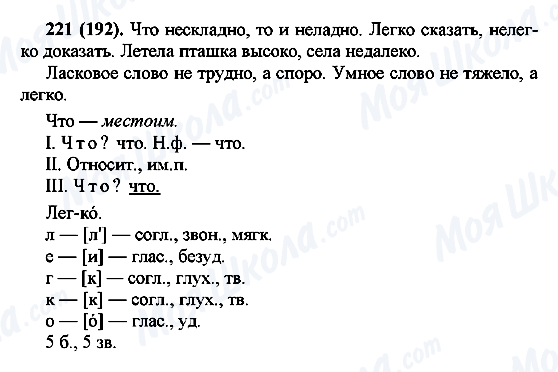ГДЗ Російська мова 7 клас сторінка 221(192)
