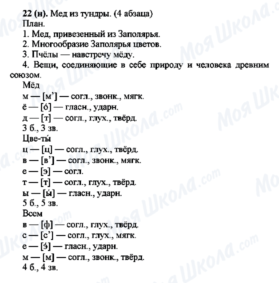 ГДЗ Російська мова 7 клас сторінка 22(н)