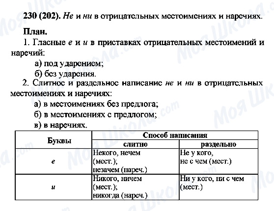 ГДЗ Російська мова 7 клас сторінка 230(202)