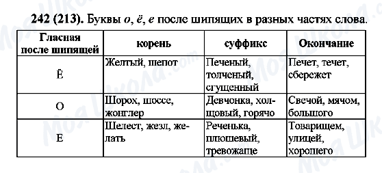 ГДЗ Русский язык 7 класс страница 242(213)