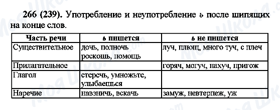 ГДЗ Російська мова 7 клас сторінка 266(239)