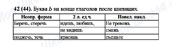 ГДЗ Русский язык 7 класс страница 42(44)