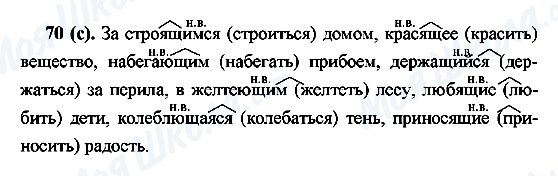 ГДЗ Російська мова 7 клас сторінка 70(с)