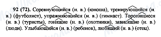 ГДЗ Російська мова 7 клас сторінка 92(72)
