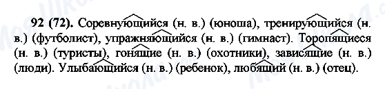 ГДЗ Русский язык 7 класс страница 92(72)