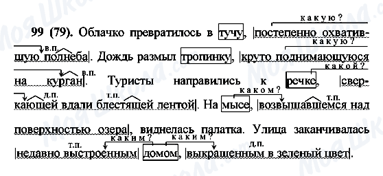 ГДЗ Російська мова 7 клас сторінка 99(79)