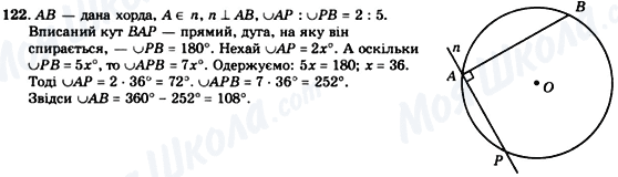 ГДЗ Геометрія 8 клас сторінка 122