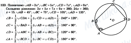 ГДЗ Геометрія 8 клас сторінка 123