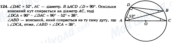 ГДЗ Геометрія 8 клас сторінка 124