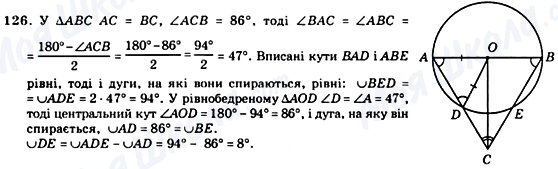 ГДЗ Геометрія 8 клас сторінка 126