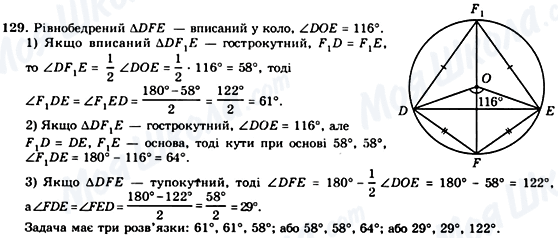 ГДЗ Геометрія 8 клас сторінка 129