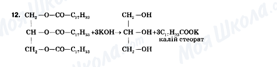 ГДЗ Хімія 9 клас сторінка 12
