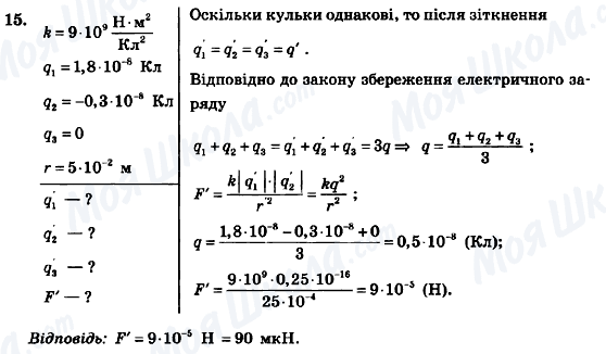 ГДЗ Фізика 9 клас сторінка 15