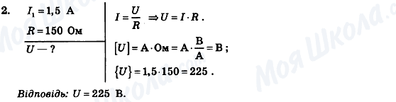 ГДЗ Фізика 9 клас сторінка 2