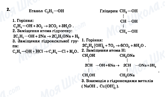 ГДЗ Хімія 9 клас сторінка 2