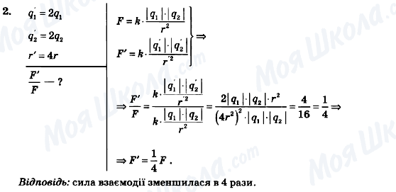 ГДЗ Физика 9 класс страница 2