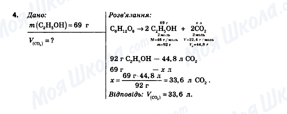 ГДЗ Хімія 9 клас сторінка 4