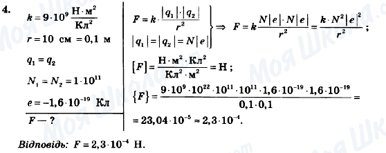 ГДЗ Фізика 9 клас сторінка 4