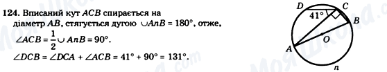 ГДЗ Геометрія 8 клас сторінка 124