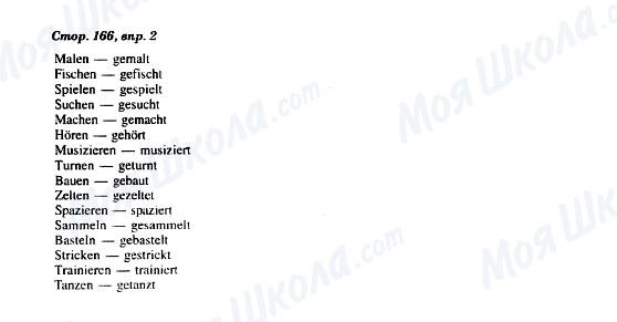 ГДЗ Німецька мова 8 клас сторінка Стор. 166, впр. 2