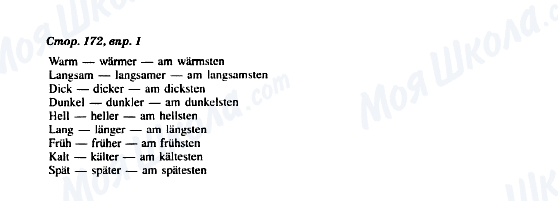 ГДЗ Немецкий язык 8 класс страница Стор. 172, впр. 1