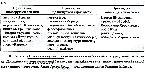 ГДЗ Укр мова 8 класс страница 109