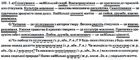 ГДЗ Укр мова 8 класс страница 121