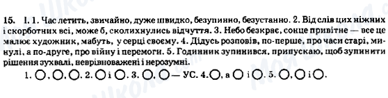 ГДЗ Укр мова 8 класс страница 15