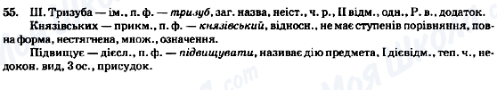 ГДЗ Українська мова 8 клас сторінка 55