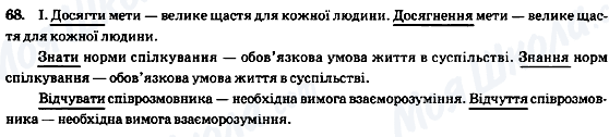 ГДЗ Українська мова 8 клас сторінка 68