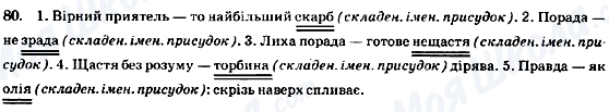 ГДЗ Українська мова 8 клас сторінка 80