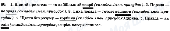 ГДЗ Укр мова 8 класс страница 80