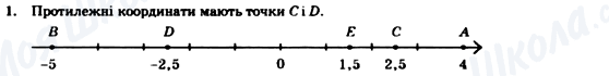 ГДЗ Математика 6 клас сторінка 1