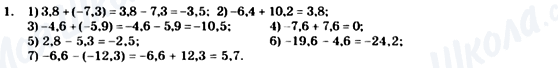 ГДЗ Математика 6 клас сторінка 1