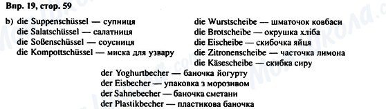 ГДЗ Німецька мова 6 клас сторінка Впр.19, стор.59