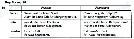 ГДЗ Німецька мова 6 клас сторінка Впр.9, стор.84