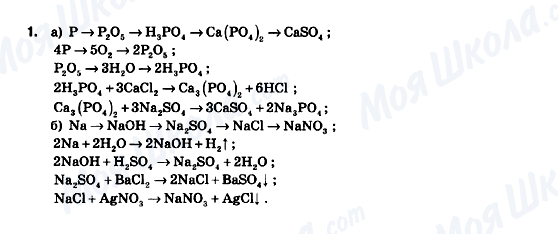 ГДЗ Хімія 9 клас сторінка 1