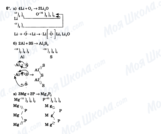 ГДЗ Химия 9 класс страница 6