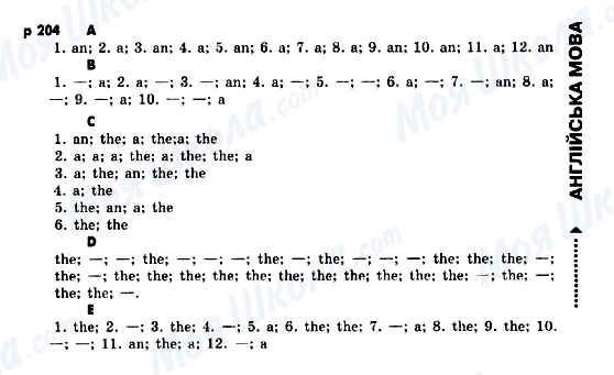ГДЗ Англійська мова 9 клас сторінка p.204
