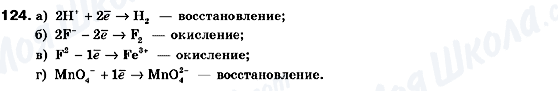 ГДЗ Хімія 9 клас сторінка 124