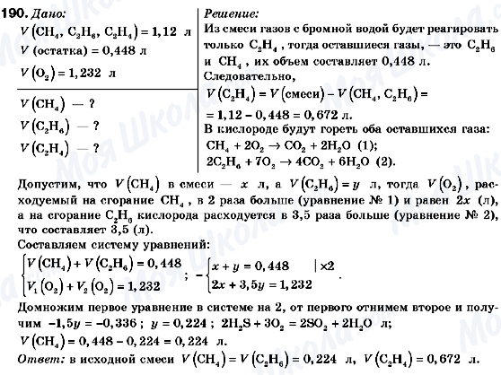 ГДЗ Хімія 9 клас сторінка 190