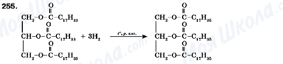 ГДЗ Химия 9 класс страница 255