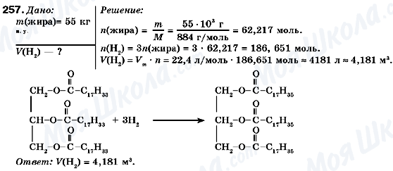 ГДЗ Хімія 9 клас сторінка 257