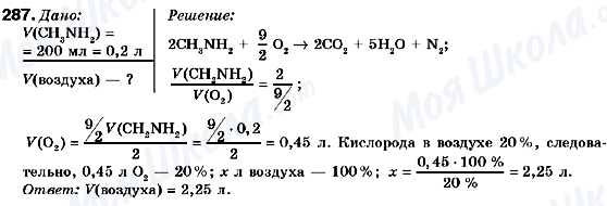 ГДЗ Химия 9 класс страница 287